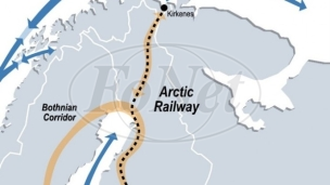 Železnica do Arktika