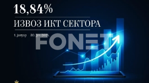Rast izvoza IKT proizvoda