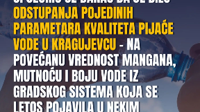 Sporan kvalitet vode