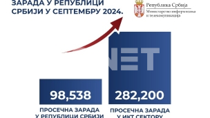 Najveće plate programera