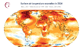 Godina ekstremne temperature