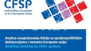 Usaglašenost sa EU 59 odsto