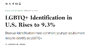 U SAD 10 odsto pripadnika LGBT