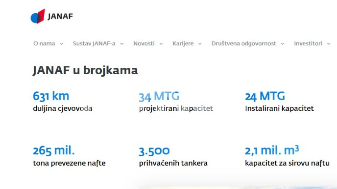 Licenca za nastavak poslovanja 