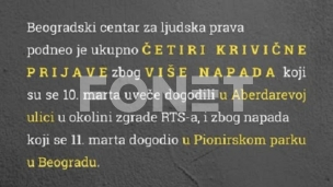 Podnete četiri prijave