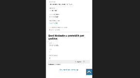 Blokiran račun PIO fonda