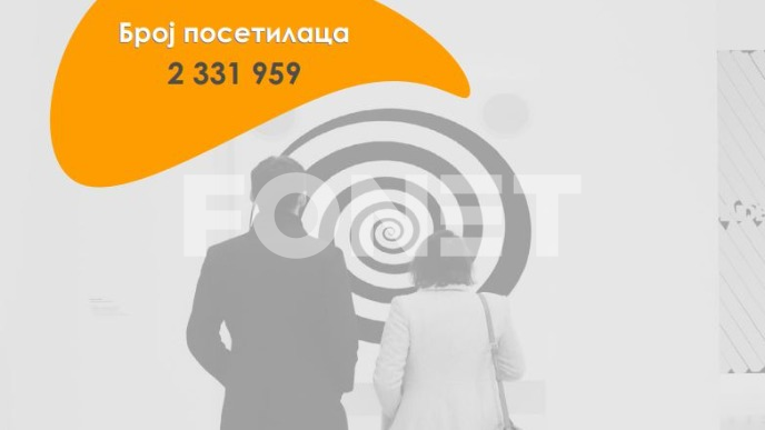 Više od dva miliona posetilaca