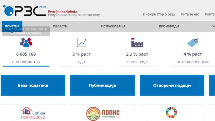 Veći poslovni prihodi