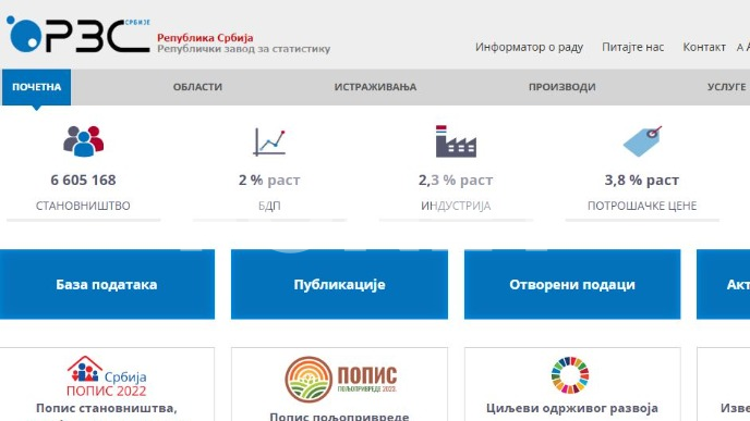 Povećane cene 