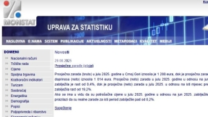Prosečna plata 1.014 evra