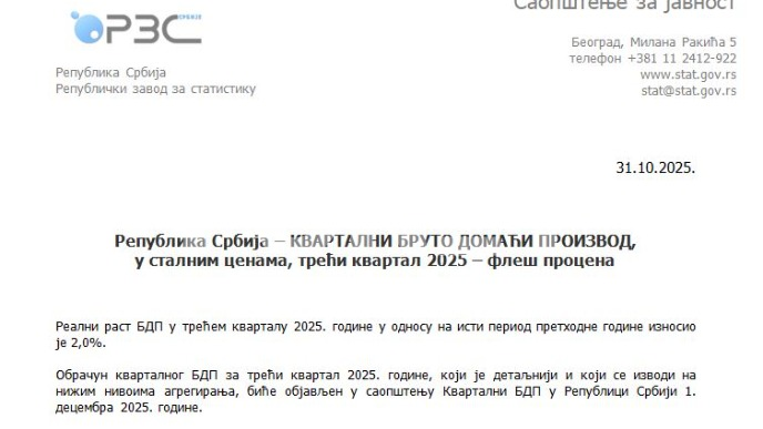 Fleš procena: BDP dva odsto