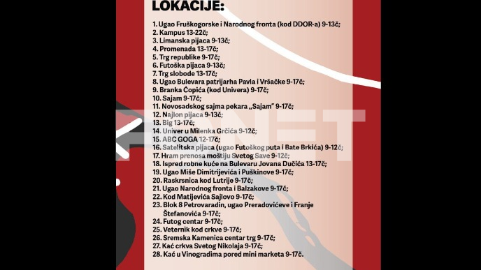 Akcija "Raspiši pobedu"