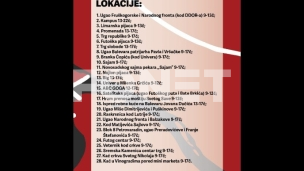 Akcija "Raspiši pobedu"