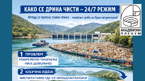 Rešenje za zagađenu Drinu