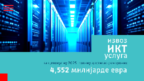 Rast izvoza IKT usluga