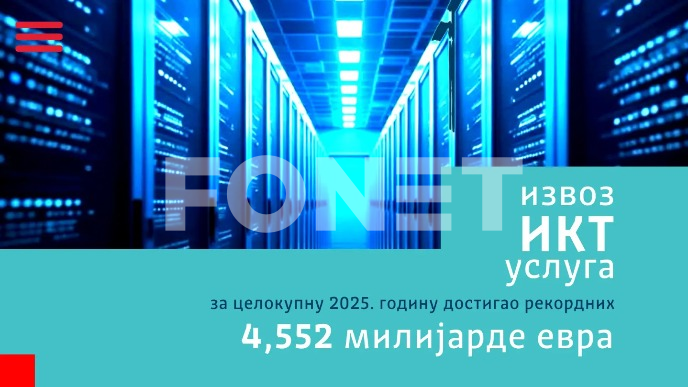 Povećan izvoz IKT usluga