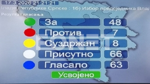 Minić ponovo premijer