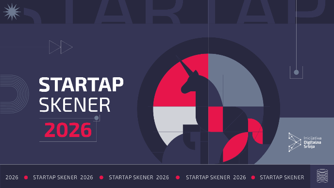 Trećina startapa bez prihoda