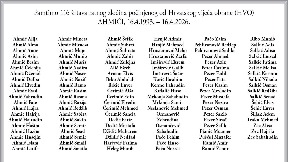 Sećanje na žrtve Ahmića 