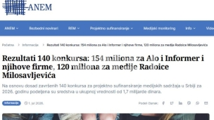 Medijima 1,7 milijardi dinara