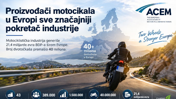 Dvotočkaši prave novac