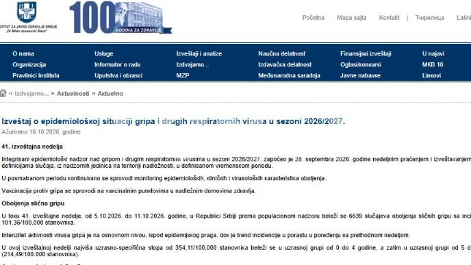 Slično gripu 6639 slučajeva 