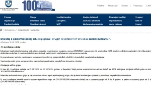 Slično gripu 6639 slučajeva 